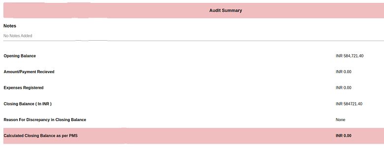 Night audit report